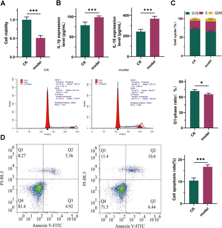 https://cdn.ncbi.nlm.nih.gov/pmc/blobs/c6b1/12070713/65b5f97ec744/12876_2025_3836_Fig1_HTML.jpg