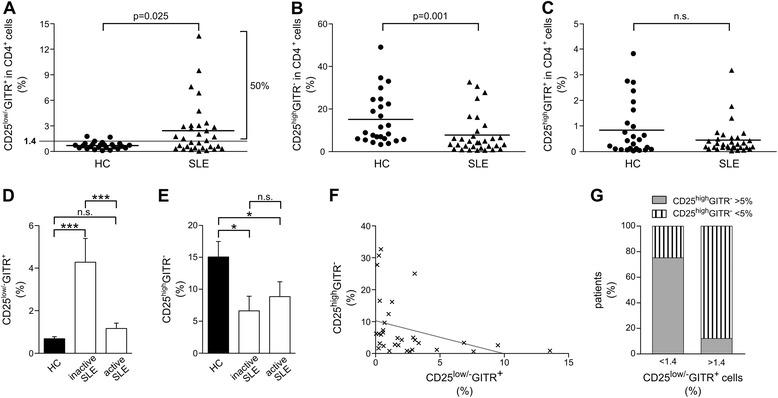 https://cdn.ncbi.nlm.nih.gov/pmc/blobs/c6b3/4209023/c4c73f8cb3a2/13075_2014_444_Fig2_HTML.jpg