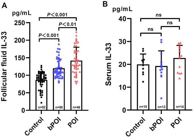 https://cdn.ncbi.nlm.nih.gov/pmc/blobs/c6b6/11659004/6d48f2e2a09a/fendo-15-1463371-g001.jpg