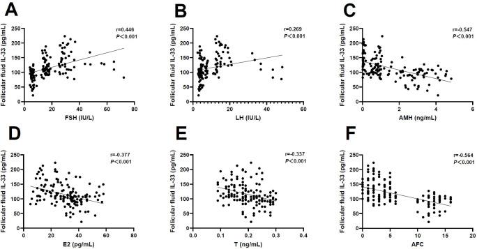 https://cdn.ncbi.nlm.nih.gov/pmc/blobs/c6b6/11659004/ca3f23c8dbc9/fendo-15-1463371-g002.jpg