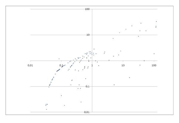 https://cdn.ncbi.nlm.nih.gov/pmc/blobs/c6b6/2910024/d020dbd7226a/1471-2105-11-336-2.jpg