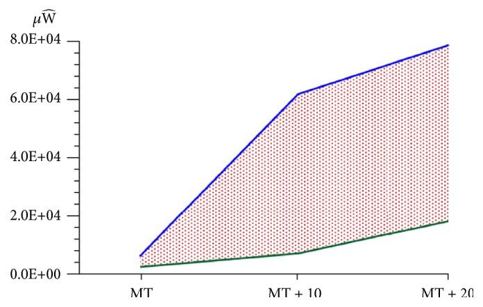 https://cdn.ncbi.nlm.nih.gov/pmc/blobs/c6b7/6750091/eb674ca33b1f/RESEARCH2019-7109535.003.jpg