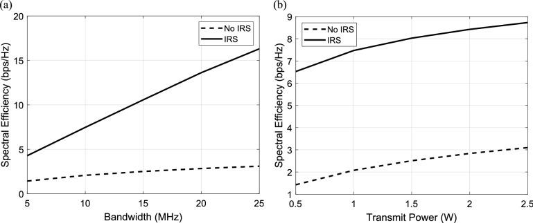 https://cdn.ncbi.nlm.nih.gov/pmc/blobs/c6b8/12130223/b9d8bd63f776/41598_2025_3468_Fig15_HTML.jpg