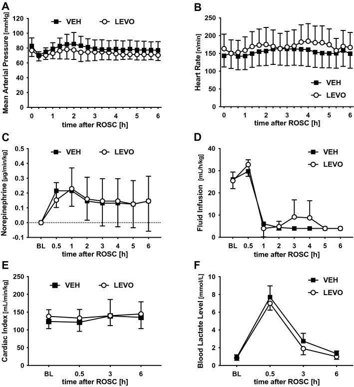 https://cdn.ncbi.nlm.nih.gov/pmc/blobs/c6b8/8270955/d76b94a019e6/41598_2021_93621_Fig1_HTML.jpg