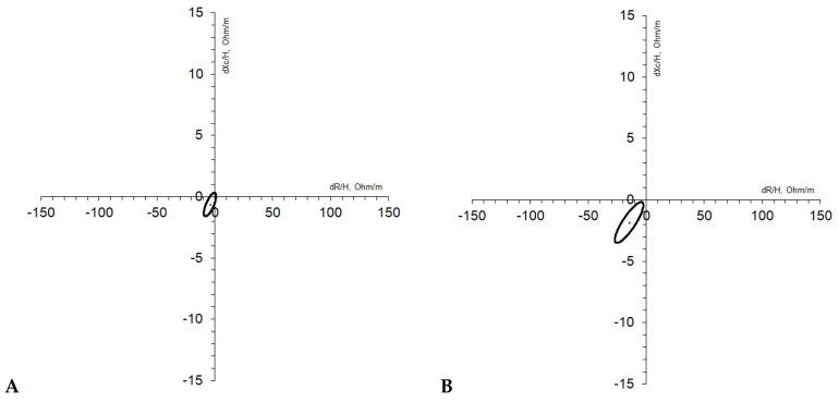 https://cdn.ncbi.nlm.nih.gov/pmc/blobs/c6bb/11353974/9843ec5462df/ijerph-21-01003-g005.jpg