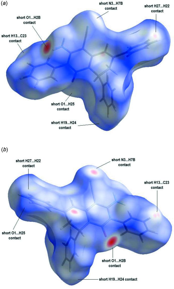 https://cdn.ncbi.nlm.nih.gov/pmc/blobs/c6c0/7869549/36b4db806ac7/e-77-00195-fig4.jpg