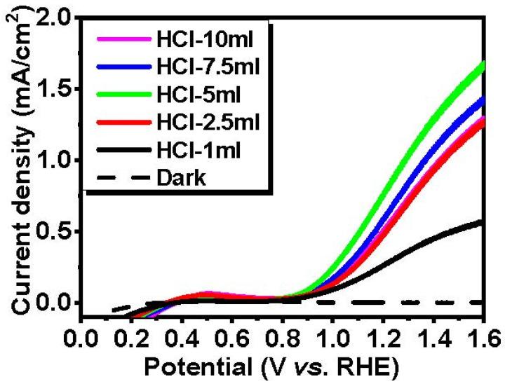 https://cdn.ncbi.nlm.nih.gov/pmc/blobs/c6c1/10780304/e34af5b0d3e8/nanomaterials-14-00008-g007.jpg