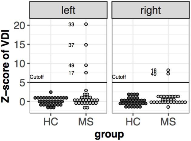 https://cdn.ncbi.nlm.nih.gov/pmc/blobs/c6c2/6558169/82be00d6fead/fneur-10-00589-g0005.jpg