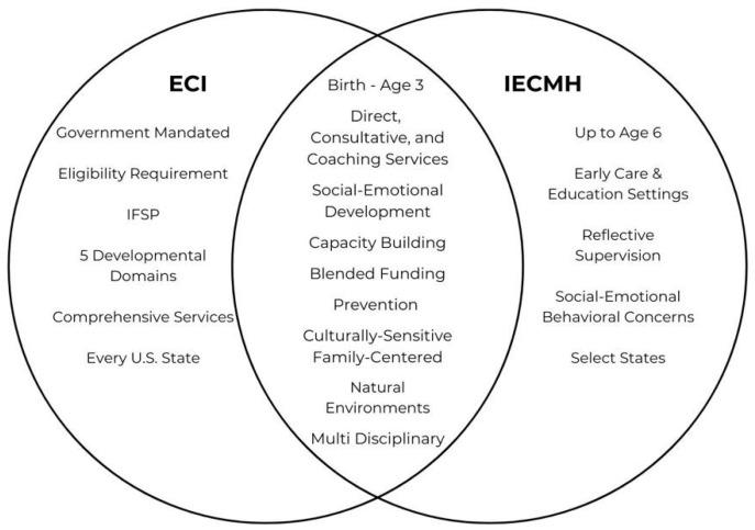 https://cdn.ncbi.nlm.nih.gov/pmc/blobs/c6c8/11277513/c8a265b9406c/ijerph-21-00870-g001.jpg
