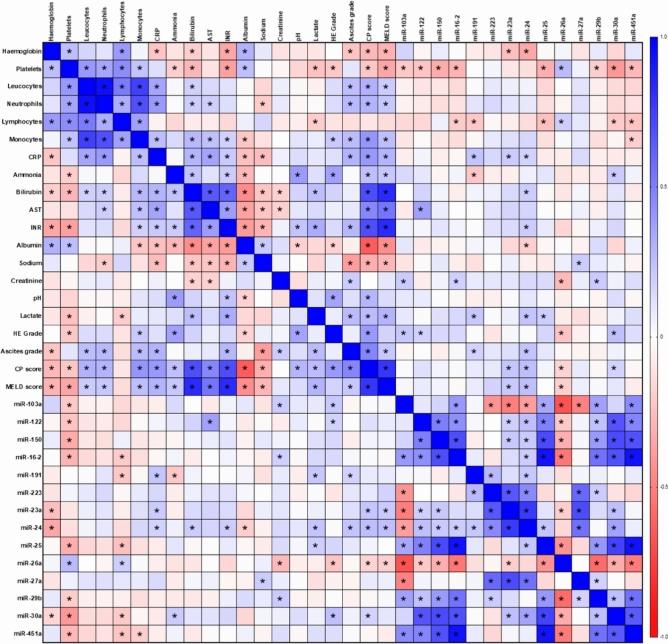 https://cdn.ncbi.nlm.nih.gov/pmc/blobs/c6c8/11470138/f77c92df09b9/41598_2024_72416_Fig4_HTML.jpg