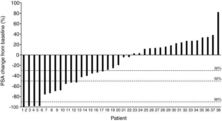 https://cdn.ncbi.nlm.nih.gov/pmc/blobs/c6da/4967591/a570b5223144/10147_2016_952_Fig1_HTML.jpg