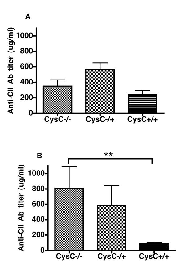 https://cdn.ncbi.nlm.nih.gov/pmc/blobs/c6dd/3132044/31c1c9729940/ar3298-2.jpg