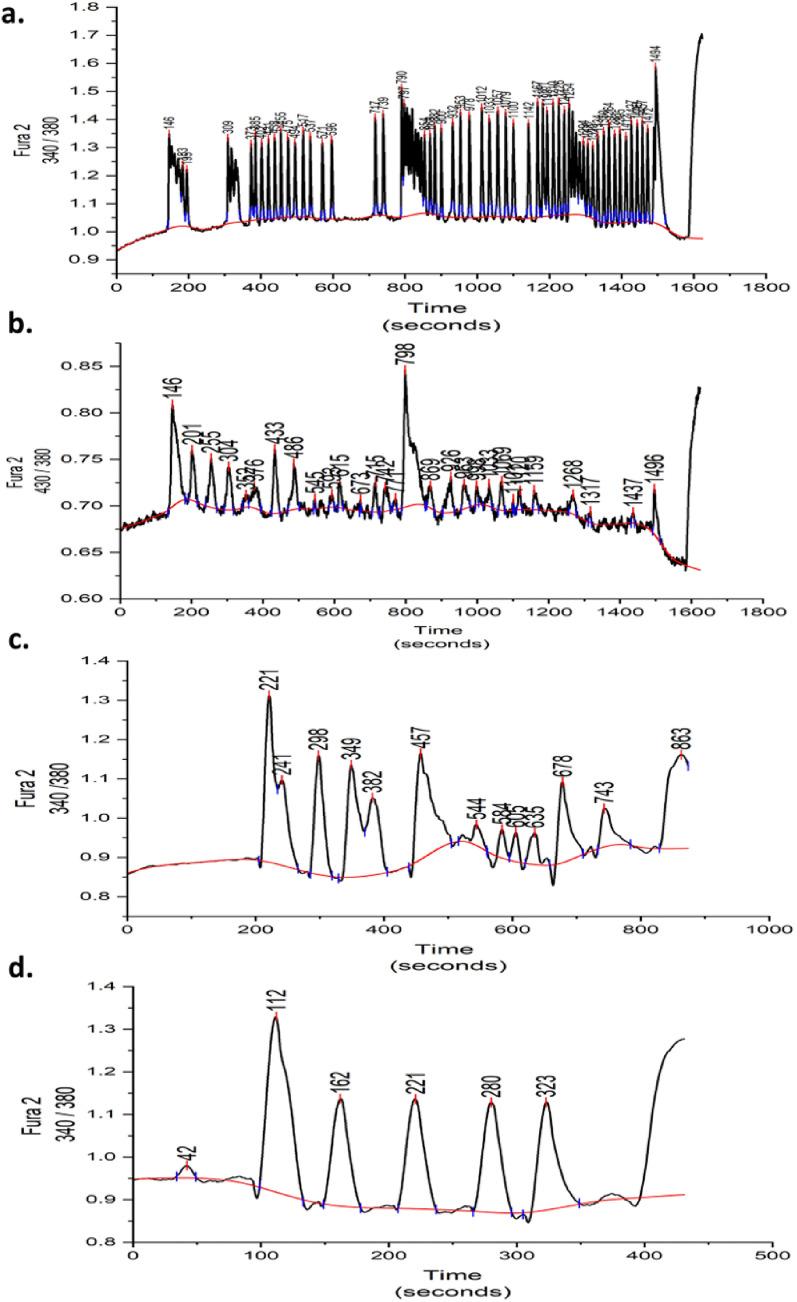 https://cdn.ncbi.nlm.nih.gov/pmc/blobs/c6e1/11602809/5815ea8a7009/40292_2024_641_Fig5_HTML.jpg