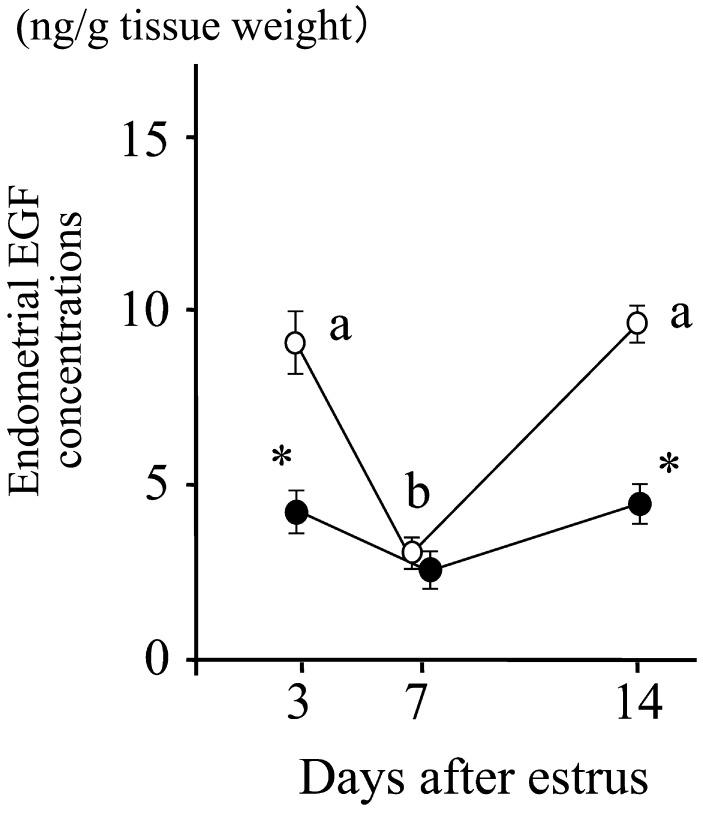 https://cdn.ncbi.nlm.nih.gov/pmc/blobs/c6e6/3934115/2f05ffe6f048/jrd-59-415-g003.jpg
