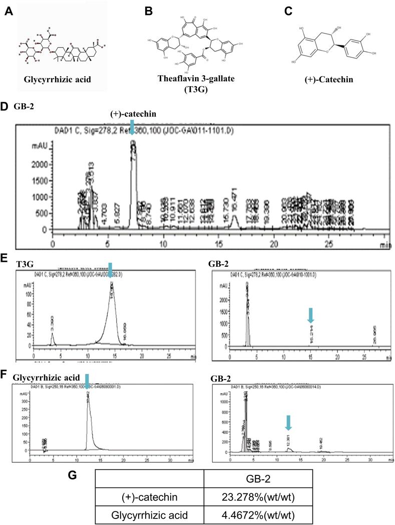 https://cdn.ncbi.nlm.nih.gov/pmc/blobs/c6e7/10359827/e76e41603e52/gr1.jpg