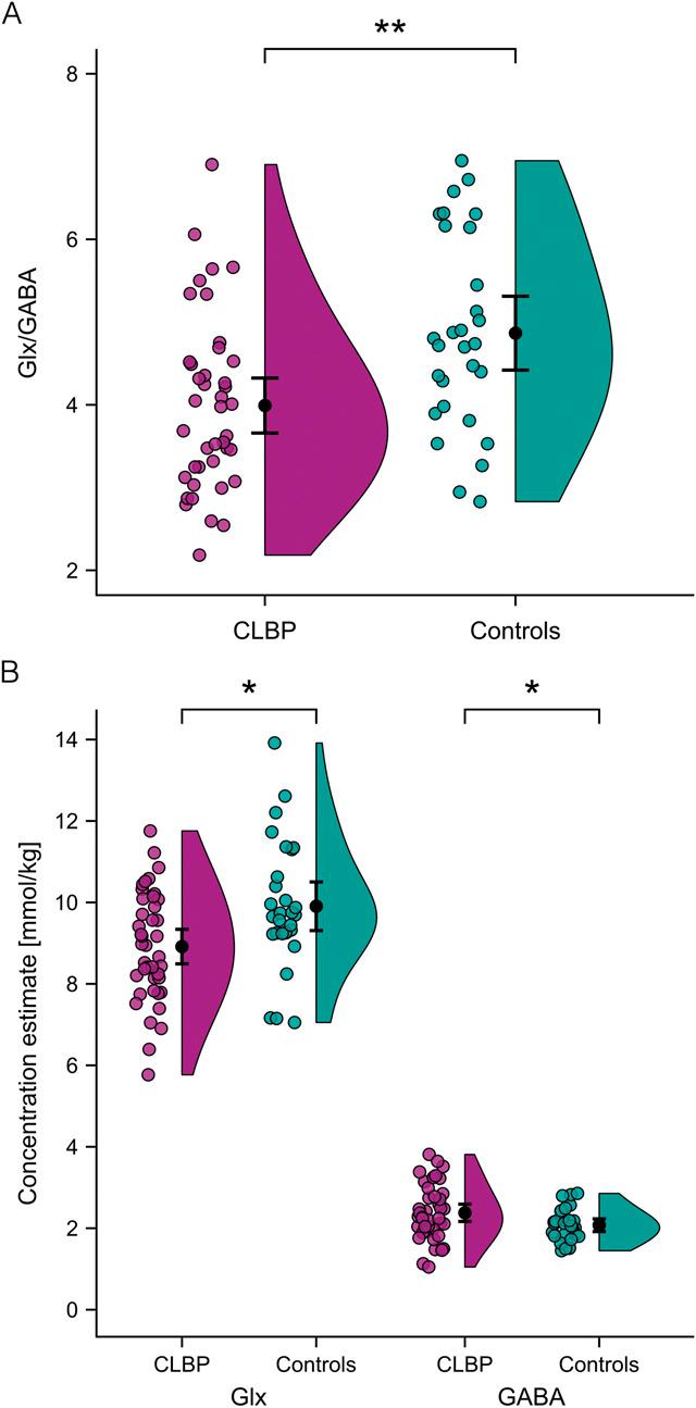 https://cdn.ncbi.nlm.nih.gov/pmc/blobs/c6e7/12168810/a0784e3185cd/jop-166-1690-g003.jpg
