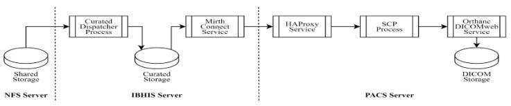 https://cdn.ncbi.nlm.nih.gov/pmc/blobs/c6e8/11314906/7dfe0d95cac0/sensors-24-04985-g002.jpg
