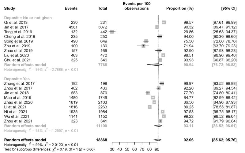 https://cdn.ncbi.nlm.nih.gov/pmc/blobs/c6f1/9758640/6e931939c35c/publichealth_v8i12e41125_fig5.jpg