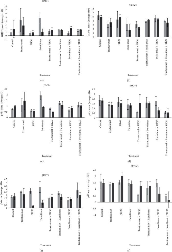 https://cdn.ncbi.nlm.nih.gov/pmc/blobs/c6f3/8169268/81571ce51a13/MOI2021-5594514.007.jpg