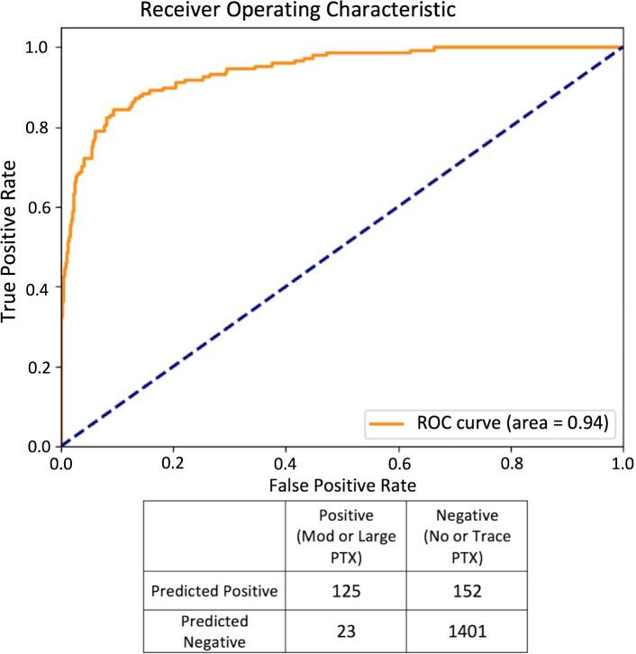 https://cdn.ncbi.nlm.nih.gov/pmc/blobs/c6f5/6245672/aafd1e18b912/pmed.1002697.g001.jpg