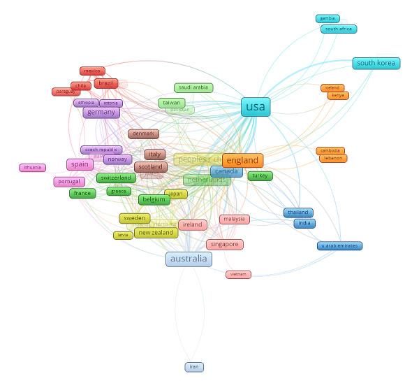 https://cdn.ncbi.nlm.nih.gov/pmc/blobs/c6f8/9218882/534a2dccfba3/jmir_v24i6e35747_fig2.jpg