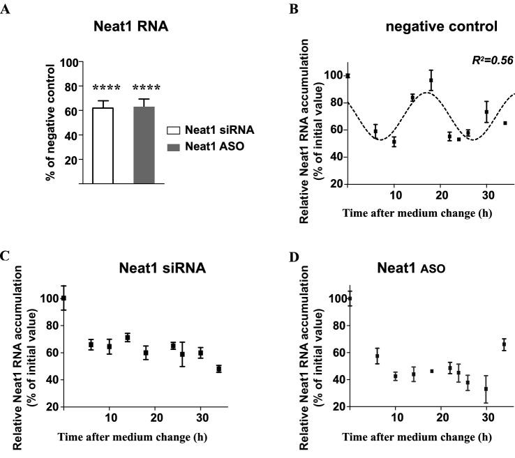 https://cdn.ncbi.nlm.nih.gov/pmc/blobs/c6fa/4987140/8de3d60d929c/elife-14837-fig5-figsupp1.jpg