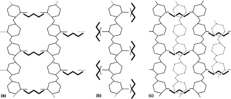 https://cdn.ncbi.nlm.nih.gov/pmc/blobs/c6fc/6525292/df3059a9a72a/sc1.jpg