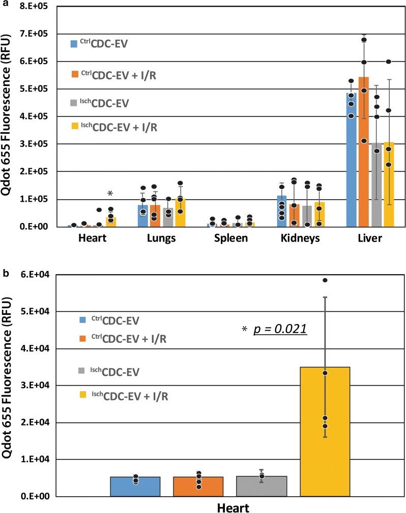 https://cdn.ncbi.nlm.nih.gov/pmc/blobs/c6fd/6116387/03415e6aec24/12951_2018_388_Fig6_HTML.jpg