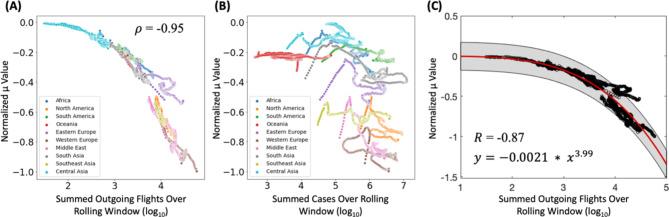 https://cdn.ncbi.nlm.nih.gov/pmc/blobs/c701/11447252/9dc05ed30707/41598_2024_73639_Fig5_HTML.jpg