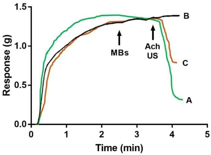 https://cdn.ncbi.nlm.nih.gov/pmc/blobs/c704/9654162/a2c25460eba5/molecules-27-07218-g001.jpg