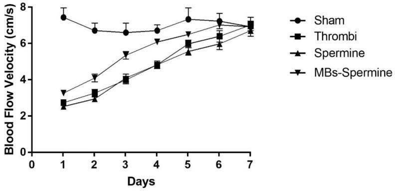 https://cdn.ncbi.nlm.nih.gov/pmc/blobs/c704/9654162/b7089e6aefea/molecules-27-07218-g006.jpg