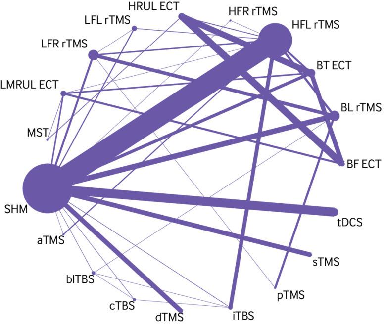 https://cdn.ncbi.nlm.nih.gov/pmc/blobs/c707/6435996/448503e95e7c/mutj047236.f5.jpg