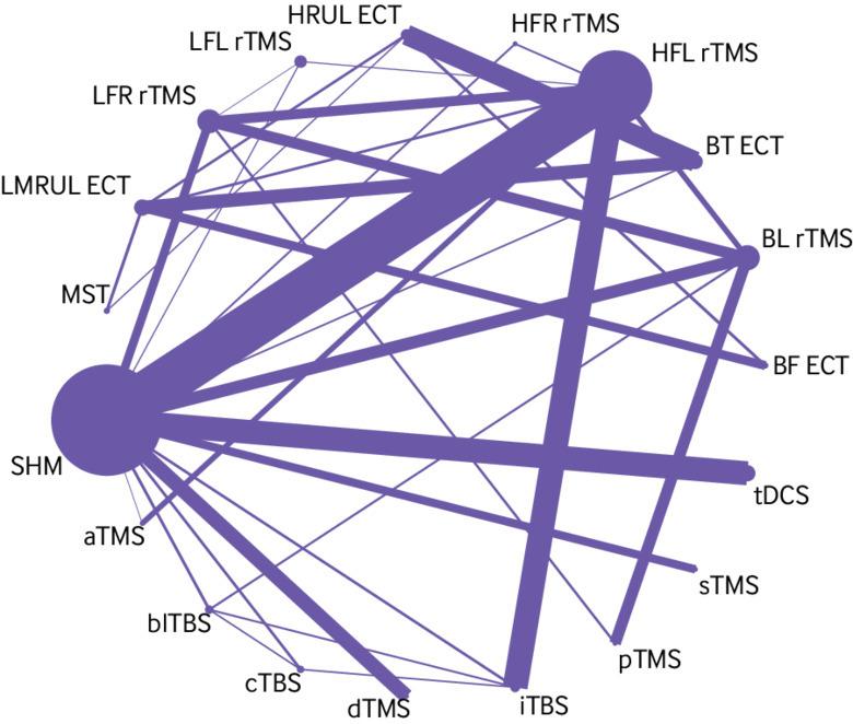 https://cdn.ncbi.nlm.nih.gov/pmc/blobs/c707/6435996/57634137b242/mutj047236.f3.jpg