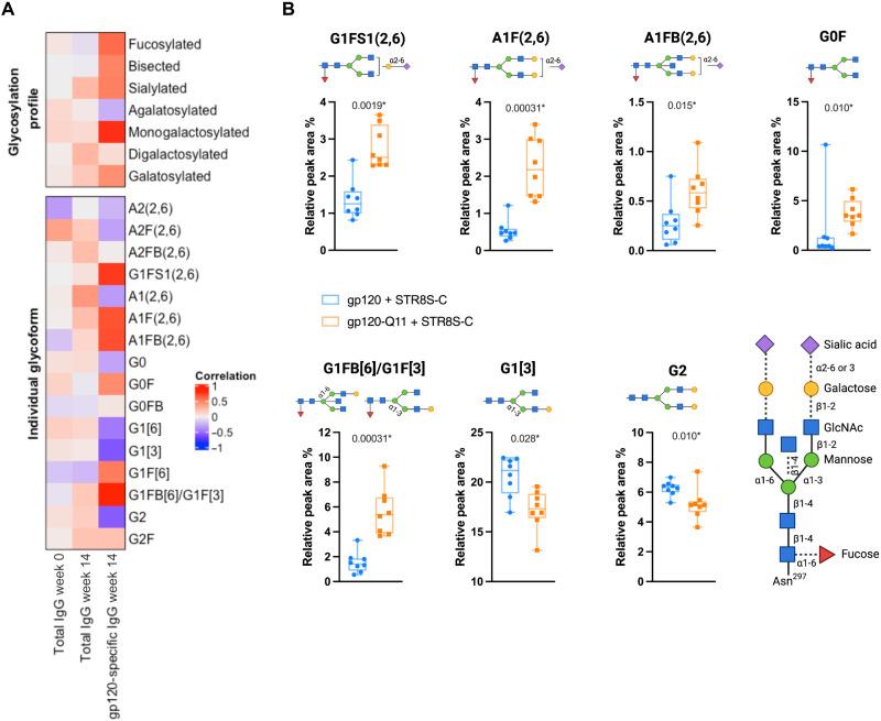 https://cdn.ncbi.nlm.nih.gov/pmc/blobs/c710/9506727/ed4b36569473/sciadv.abq0273-f6.jpg