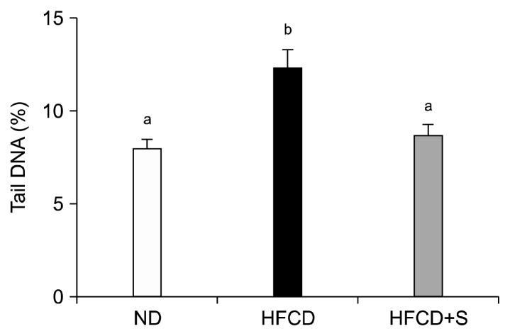 https://cdn.ncbi.nlm.nih.gov/pmc/blobs/c714/3999804/4ef95982a17b/pnfs-19-19f3.jpg
