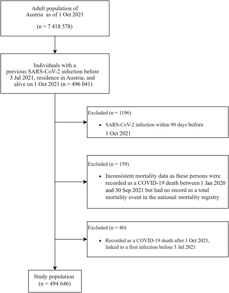 https://cdn.ncbi.nlm.nih.gov/pmc/blobs/c716/11450622/cf213823163a/ofae547f1.jpg