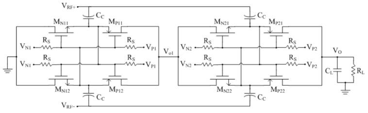 https://cdn.ncbi.nlm.nih.gov/pmc/blobs/c719/5038808/694b4ce25739/sensors-16-01535-g006.jpg