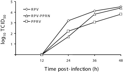 https://cdn.ncbi.nlm.nih.gov/pmc/blobs/c71b/2885620/e7a2da82c619/2019fig1.jpg