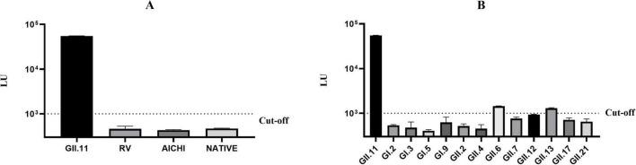 https://cdn.ncbi.nlm.nih.gov/pmc/blobs/c71d/12240948/60c6cebd564c/fmicb-16-1567132-g002.jpg