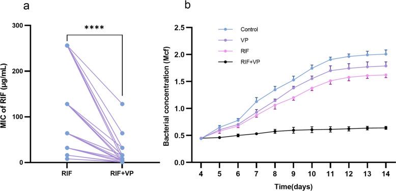 https://cdn.ncbi.nlm.nih.gov/pmc/blobs/c71e/12400691/5ff755f0be46/12941_2025_816_Fig2_HTML.jpg