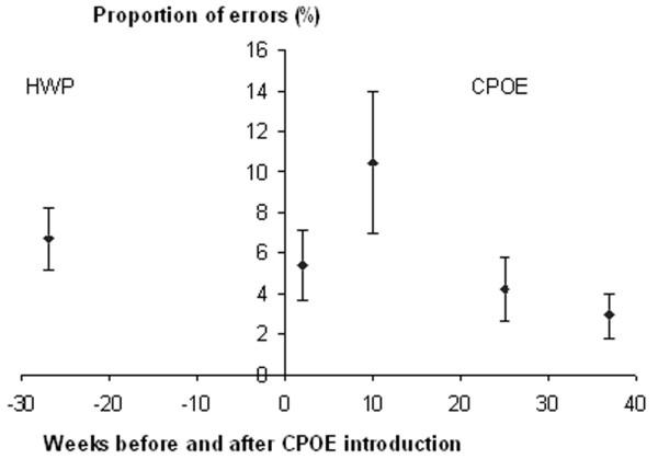 https://cdn.ncbi.nlm.nih.gov/pmc/blobs/c71e/1297620/c0d98afb7f35/cc3793-1.jpg