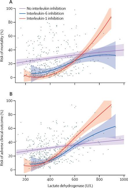 https://cdn.ncbi.nlm.nih.gov/pmc/blobs/c72b/7906668/cf9d20446027/gr3.jpg