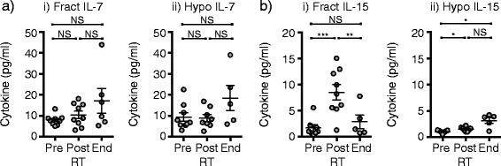 https://cdn.ncbi.nlm.nih.gov/pmc/blobs/c736/4986363/311f53d0ff63/40425_2016_149_Fig4_HTML.jpg