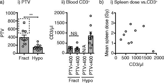 https://cdn.ncbi.nlm.nih.gov/pmc/blobs/c736/4986363/332ca49831a5/40425_2016_149_Fig5_HTML.jpg