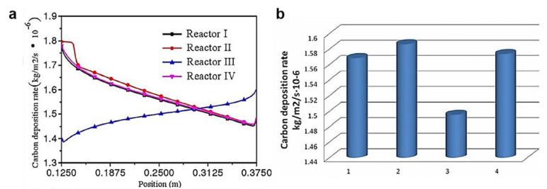 https://cdn.ncbi.nlm.nih.gov/pmc/blobs/c737/8658281/c4ac337c6266/materials-14-07356-g024.jpg