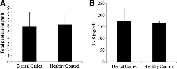 https://cdn.ncbi.nlm.nih.gov/pmc/blobs/c738/4236648/21145107ef97/1472-6831-14-108-1.jpg
