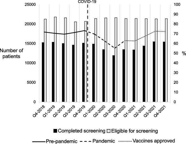 https://cdn.ncbi.nlm.nih.gov/pmc/blobs/c73c/10201778/5267a6abac8d/43058_2023_439_Fig1_HTML.jpg