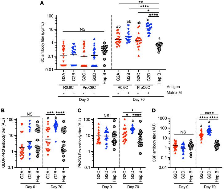 https://cdn.ncbi.nlm.nih.gov/pmc/blobs/c73d/10977980/2697d9b014cb/jci-134-175707-g112.jpg