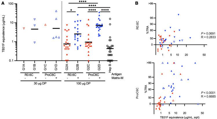 https://cdn.ncbi.nlm.nih.gov/pmc/blobs/c73d/10977980/5a97c0371fa6/jci-134-175707-g114.jpg
