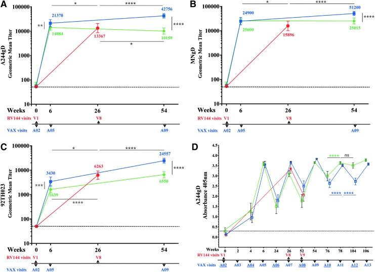 https://cdn.ncbi.nlm.nih.gov/pmc/blobs/c748/5439458/01fcf3628f0d/fig-2.jpg